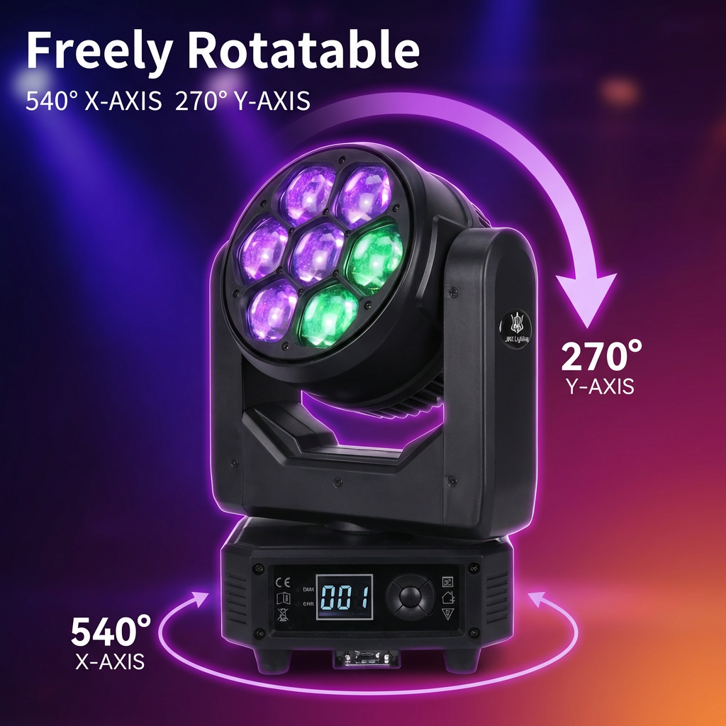 XNK SPL-620 7x40w led bee eye side detail view