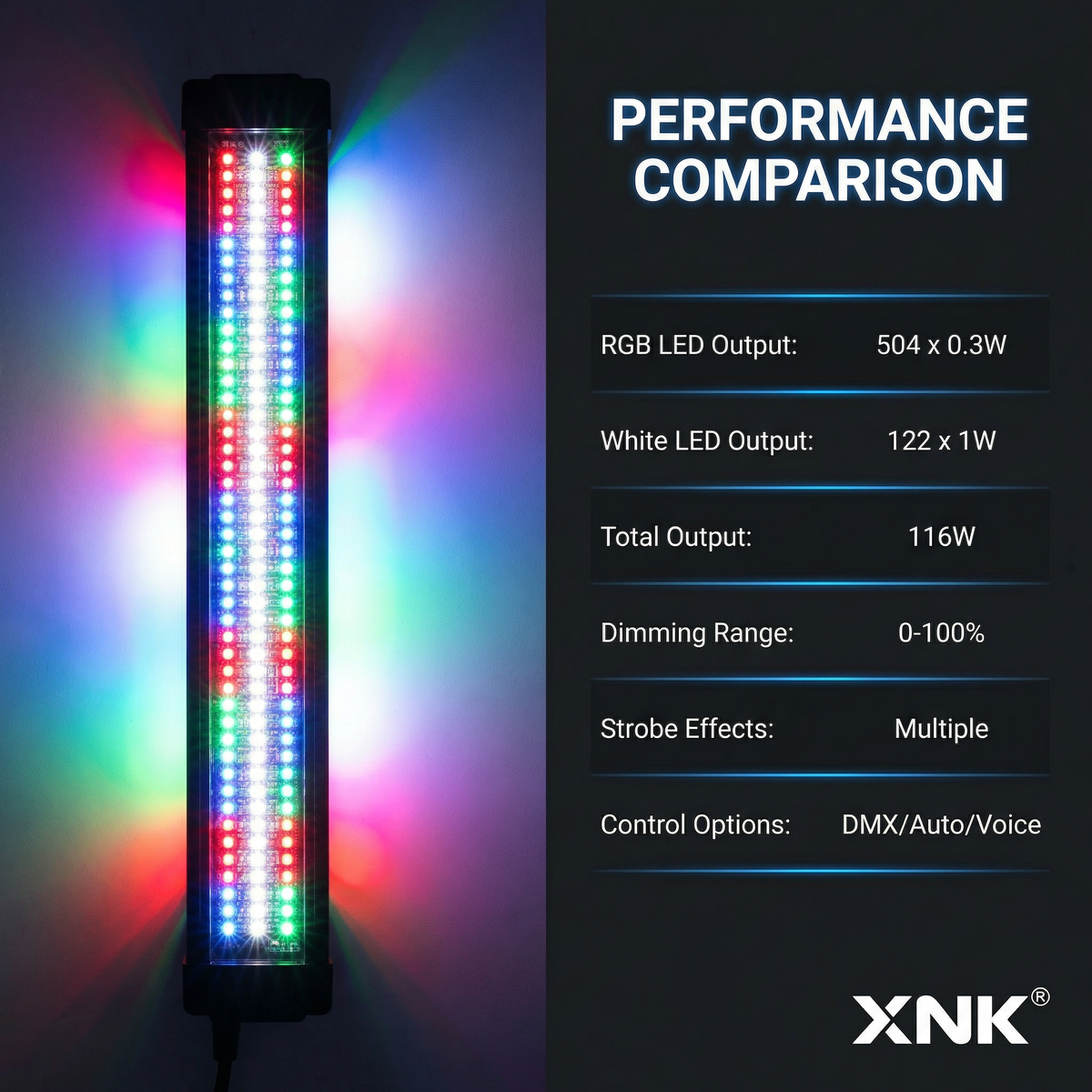 XNK SPL-624 WATERPROOF STROBE BAR with multicolor lighting effect