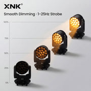 XNK SPL-615 19X40W RGBW BEE EYE product detail view