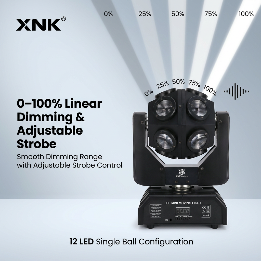 XNK SPL-699 Professional Stage Light with RGBW Rotating LEDs XNK SPL-699 DMX Control Port Connection