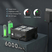 XNK SPL-648 waterproof 4x15w led battery light product detail view
