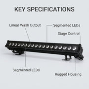 XNK SPL-621 18x10w RGBWA-UV LED Wall washer IP65