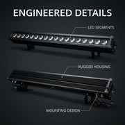 XNK SPL-621 18x10w RGBWA-UV LED Wall washer IP65