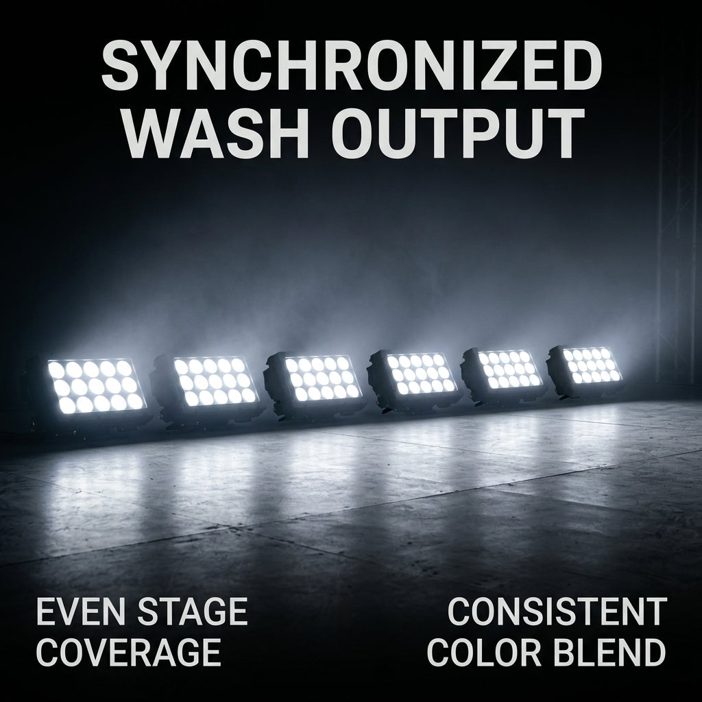 XNK SPL-633 18x10w RGBWA-UV 6in1 led wall wash IP65