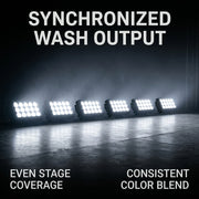 XNK SPL-633 18x10w RGBWA-UV 6in1 led wall wash IP65