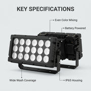 XNK SPL-633 18x10w RGBWA-UV 6in1 led wall wash IP65
