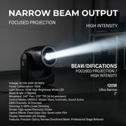 XNK SPL-590 Moving Head