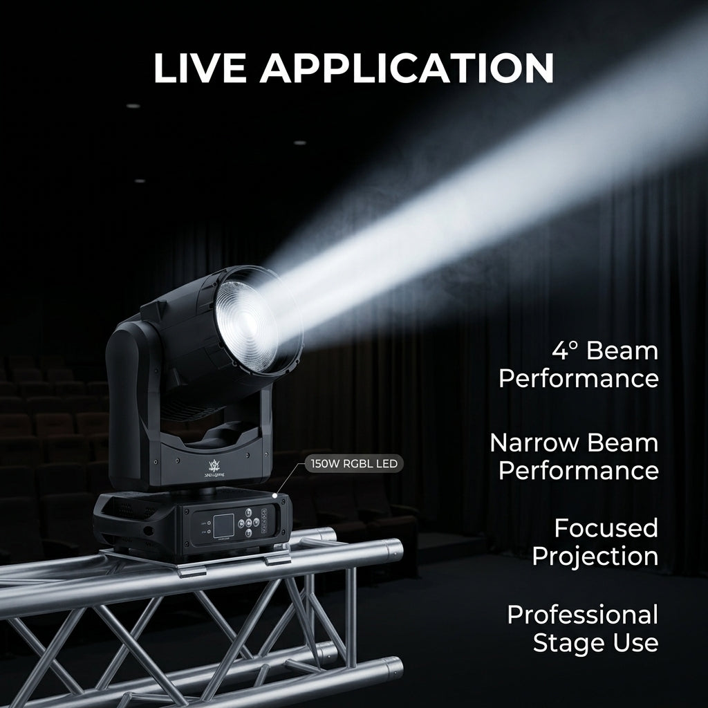 XNK SPL-641 wash moving head