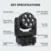 XNK SPL-620 7x40w led bee eye