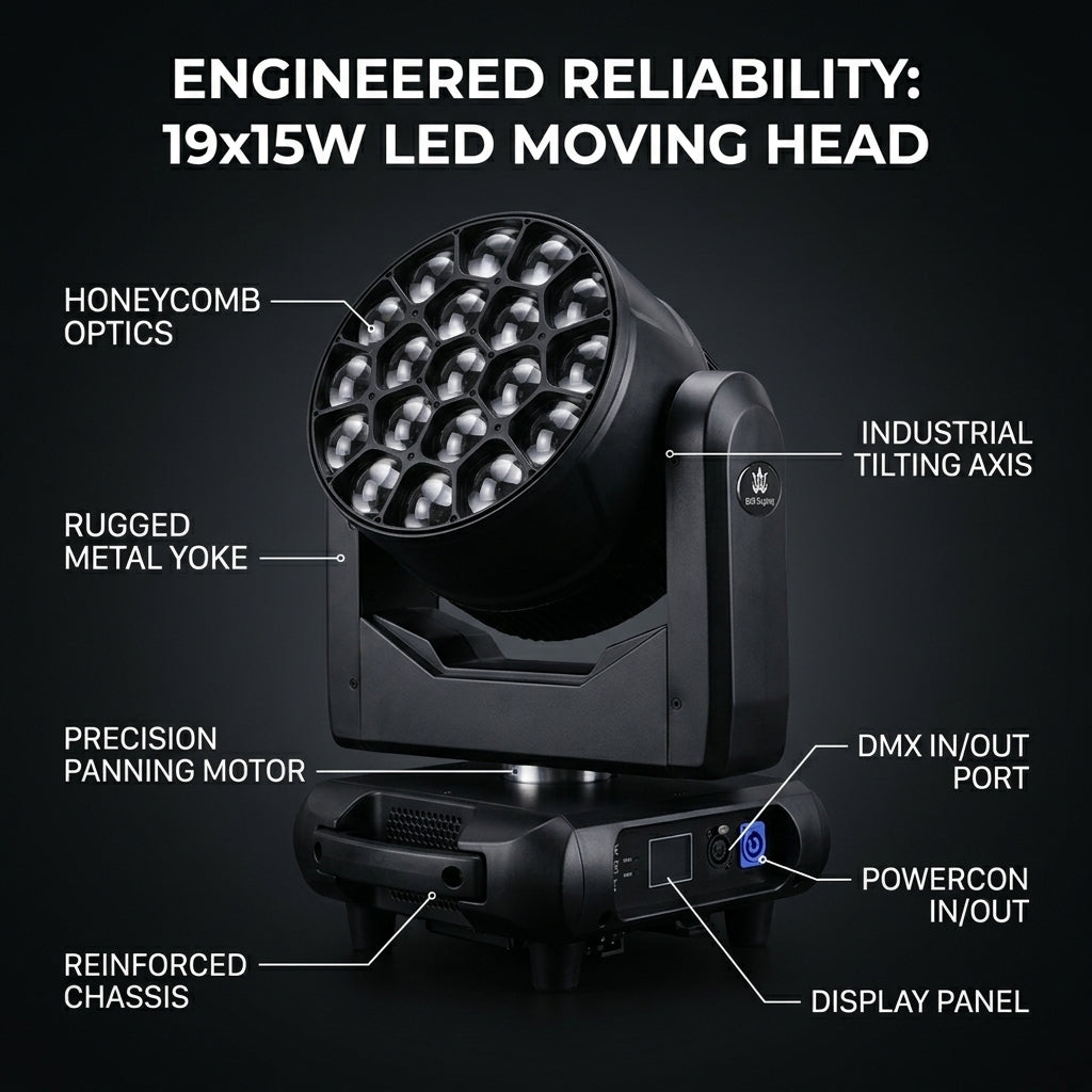 XNK SPL-615 19X40W RGBW BEE EYE