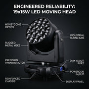 XNK SPL-615 19X40W RGBW BEE EYE