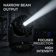 XNK SPL-615 19X40W RGBW BEE EYE